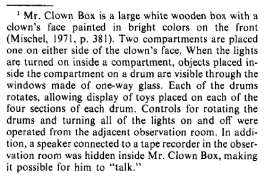 Mr. Clown Box description